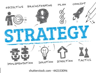 strategy plan. Chart with keywords and icons