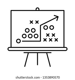 strategy   planning   tactic  