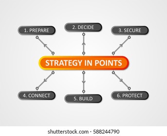 Strategy in Points | EPS10 Vector