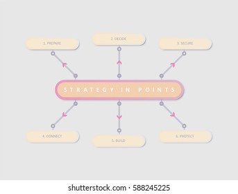 Strategy in Points | EPS10 Vector