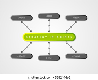 Strategy in Points, Infographic Element | EPS10 Vector