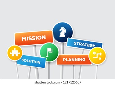STRATEGY SIGNBOARD CONCEPT