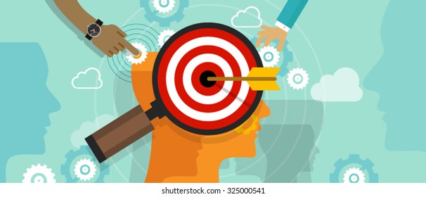 strategy target positioning in consumer customer mind marketing market concept position human head chess