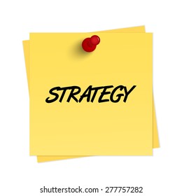Strategy text on reminder