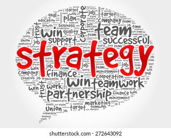 Strategy Think Bubble word cloud, business concept