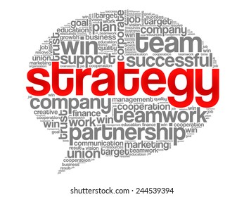 Strategy Think Bubble Words Cloud, business vector concept