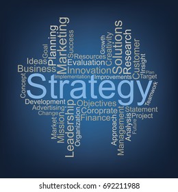 Strategy word cloud