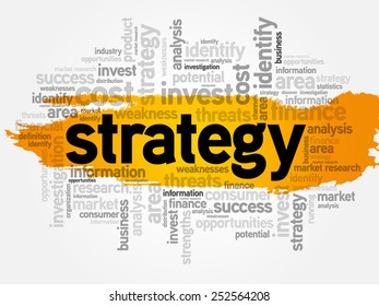 Strategy word cloud, business concept