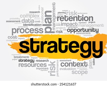 Strategy word cloud, business concept