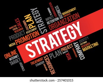 STRATEGY word cloud, business concept