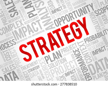 STRATEGY word cloud, business concept