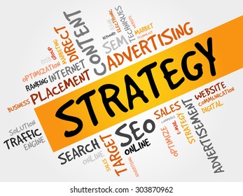 STRATEGY word cloud, business concept