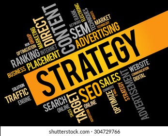 STRATEGY word cloud, business concept