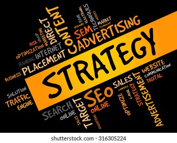 STRATEGY word cloud, business concept