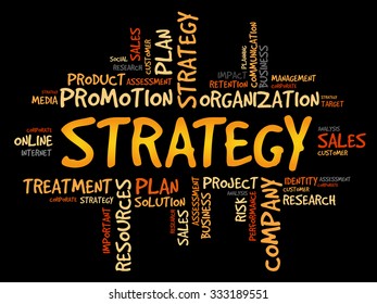 STRATEGY word cloud, business concept