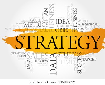 Strategy word cloud, business concept