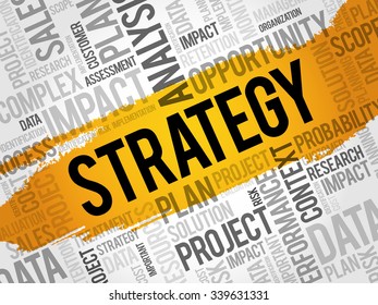 Strategy word cloud, business concept