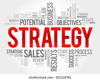 Strategy word cloud, business concept