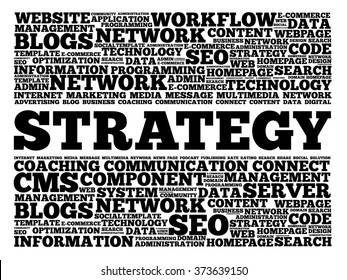 Strategy word cloud, business concept
