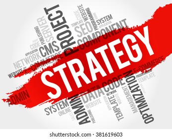 STRATEGY word cloud, business concept