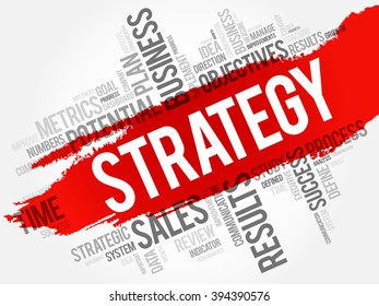 Strategy word cloud, business concept