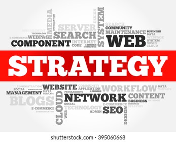 Strategy word cloud, business concept