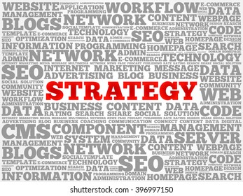 STRATEGY word cloud, business concept