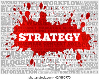 STRATEGY word cloud, business concept