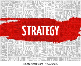 Strategy word cloud, business concept