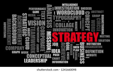 Strategy word cloud collage, business concept background.