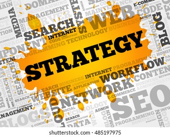 Strategy word cloud collage, business concept background
