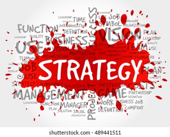Strategy word cloud collage, business concept background