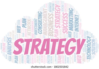 Strategy word cloud create with text only.