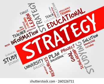 STRATEGY word cloud, education concept