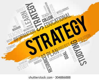 STRATEGY word cloud, education concept