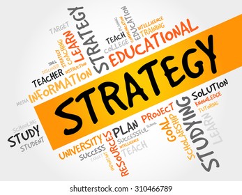STRATEGY word cloud, education concept