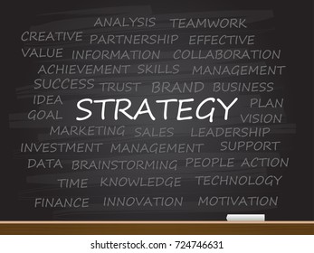 Strategy word on chalk board with business concept.