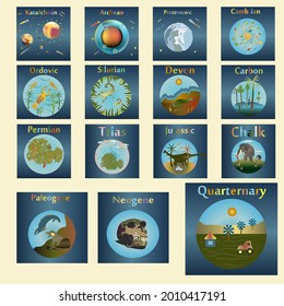 Stratigraphy.  Geochronological scale.  The history of the development of the Earth.  Periods of hundreds of thousands and millions of years. Vector.