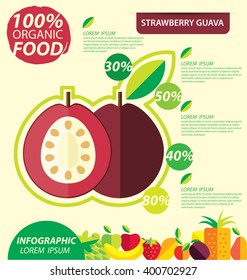 Strawberry guava. Infographic template. vector illustration.