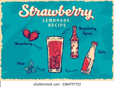 Strawberry lemonade retro poster. Lemonade recipe vector illustration.