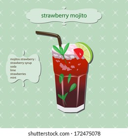 Strawberry mojito cocktail. Cocktail with strawberry syrup, soda, lime, strawberries, mint, crushed ice. Picture with a strawberry mojito recipe.