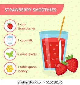 Strawberry smoothie recipe with ingredients. Smoothies, milkshake recipe. Healthy smoothies recipe. Detox smoothie recipe. Organic raw Shake, healthy drinks. Healthy diet. Vector illustration.