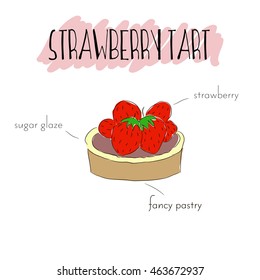 Strawberry tart with cream, fancy pastry and strawberry. Vector hand drawn isolated illustration. Recipe of strawberry tart, main ingredients.  Unique outline dessert. Good for flyer, invitation.  