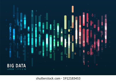 Secuencia de datos codificados. Resumen de visualización de código digital. Inteligencia artificial y aprendizaje automático. Representación de códigos de datos grandes. 