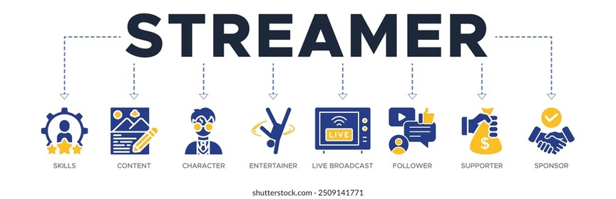 Streamer banner website ícones vetor ilustração conceito de com ícones de habilidades, conteúdo, personagem, entertainer, transmissão ao vivo, seguidor, apoiador, patrocínio, transmissão ao vivo