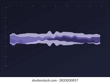 Streamgraph of stacked layers flowing around a centred baseline, thickening and thinning across time, in graduated violet on dark navy