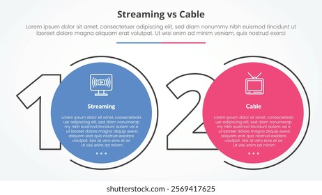 streaming services vs cable comparison opposite infographic concept for slide presentation with big outline number and circle with flat style vector