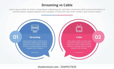 streaming services vs cable comparison opposite infographic concept for slide presentation with big circle outline callout comment box with flat style vector