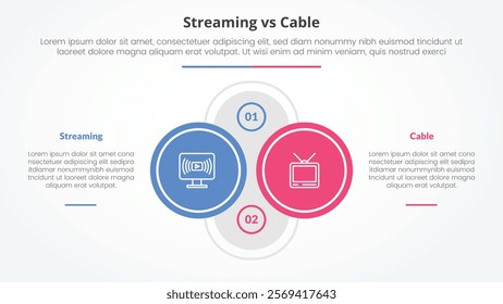 streaming services vs cable comparison opposite infographic concept for slide presentation with big outline circle on center with description on left and right with flat style vector