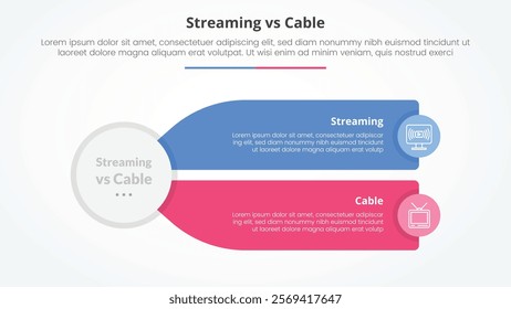 streaming services vs cable comparison opposite infographic concept for slide presentation with big circle and long rectangle box description with flat style vector